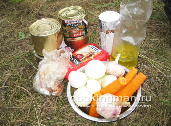 Плов из тушенки рецепт плова