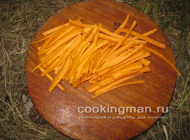 Плов из тушенки рецепт плова